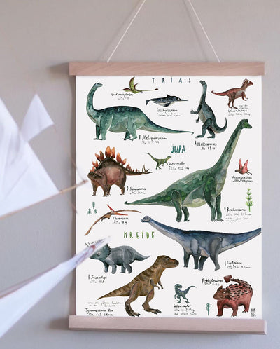 Poster 'Dinoarten'